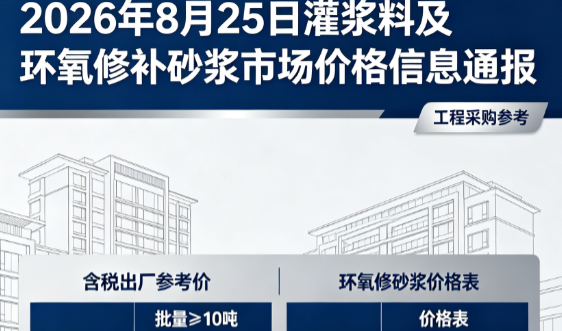 昭化2026年8月25日灌浆料及环氧修补砂浆市场价格信息通报